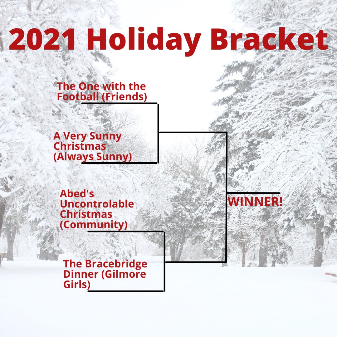 Heyitstwogirls's tweet photo. We’re getting closer! Another week has gone by and more shows have been cut. Has one of your favorites left the bracket? Have a fave still on here? Comment below! #PodcastAndChill #podcast #PodernFamily #tvtime #holidayseason https://t.co/J9jrvwBlT8