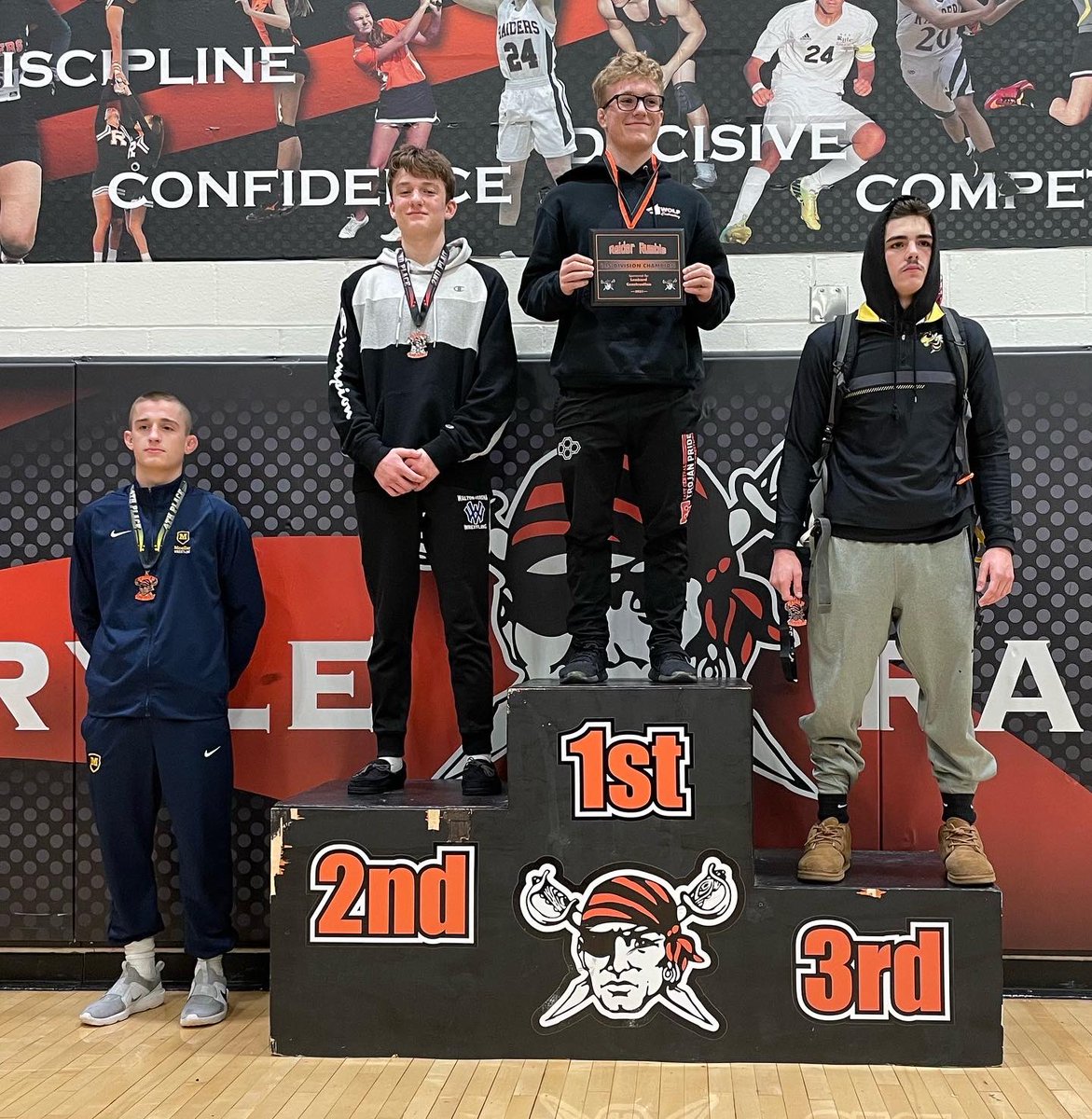 KY_Extreme's tweet photo. Awesome day by the barn boys @ the Raider Rumble w/ # of high placers @ the toughest tournament in the state. Icing on the cake was at 144 w/ both finalists &amp; @the_aryan_corgi &amp; @mason_schweitzer36 knocking off #1 &amp; #2 ranked wrestlers in KY!

#1%BetterEveryDay
#ItAddsUpToBigWins https://t.co/4YdIwRo5cu