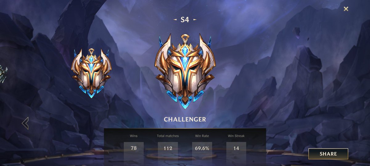 Zenonmid's tweet image. RANK 13 EU / TOP 5 JAYCE 🔥🏋️

@Geekay_Esports #GK_FTW #Geekay_Esports #LogitechXgeekay