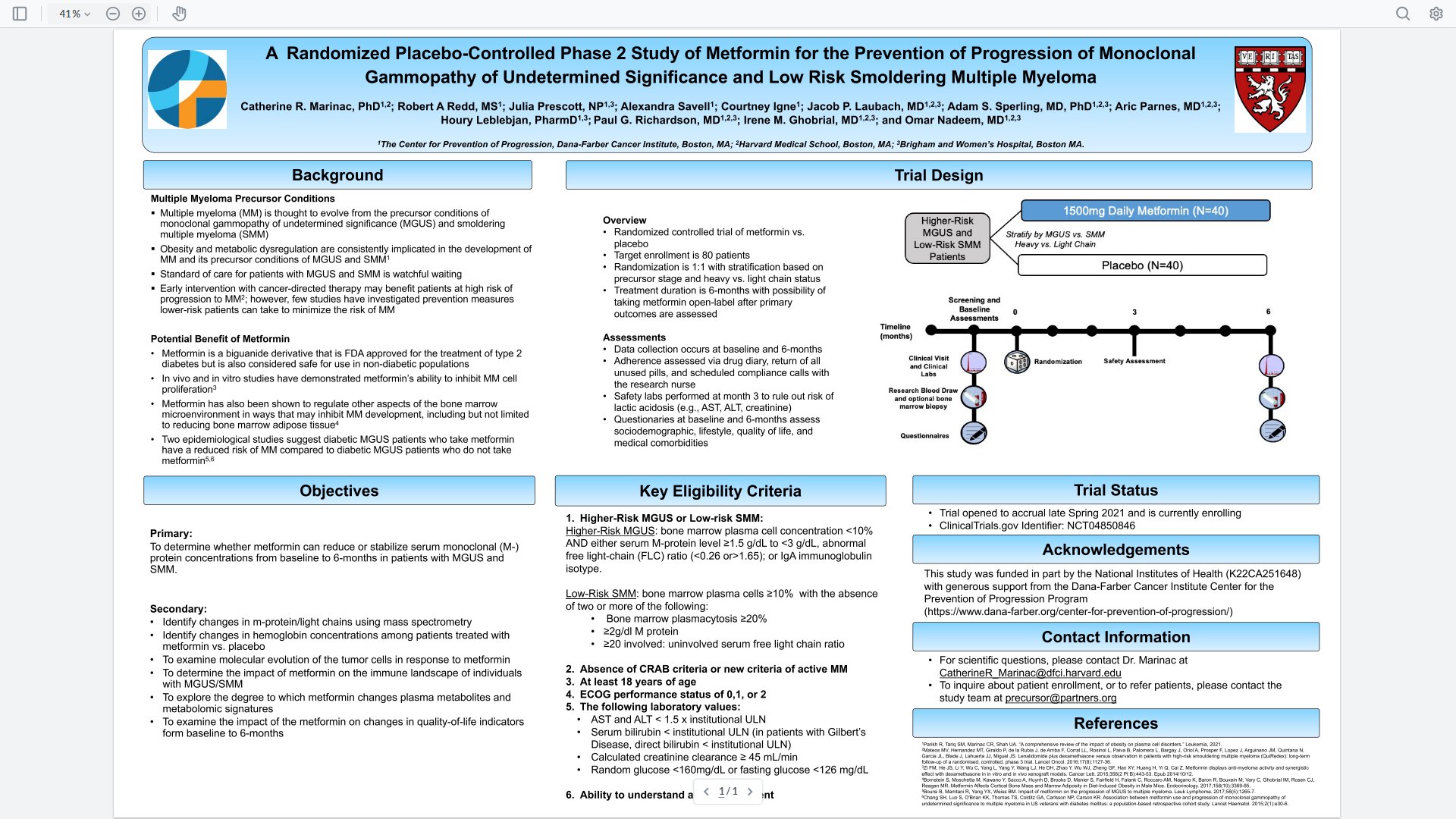 Urvi Shah Trials In Progress Randomized Placebo Controlled Phase 2 Study Of Metformin In High Risk Mgus Or Low Risk Smm By Catherine Marinac Omarnadeemmd Ireneghobrial Mmsm Ash21 Ash21 Mskmm