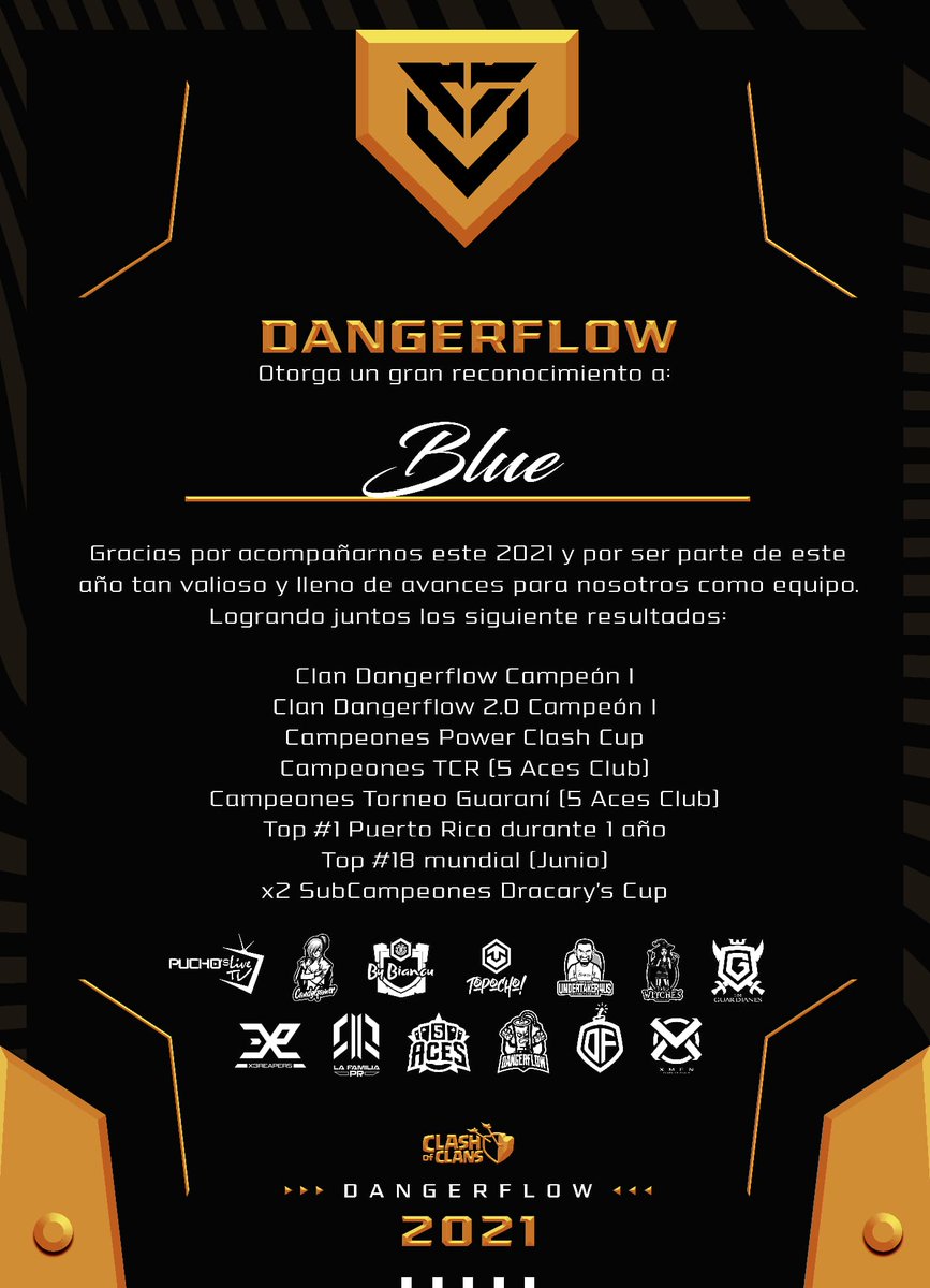 Todo un honor❤️ agradecido con * <a href="/DangerflowC/">Dangerflow ES</a> @5AcesClub1  @G1Cyber5  <a href="/PUCHIVIRI/">Dr. PUCHO</a> <a href="/TheWarlock1983/">The Warlock</a>  ⚡