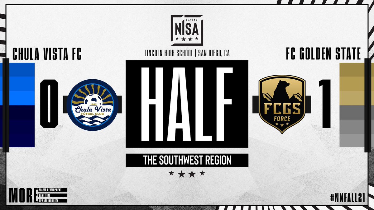 TheNISANation's tweet photo. Halftime. #NNFall21 https://t.co/T9sTrQK9vf