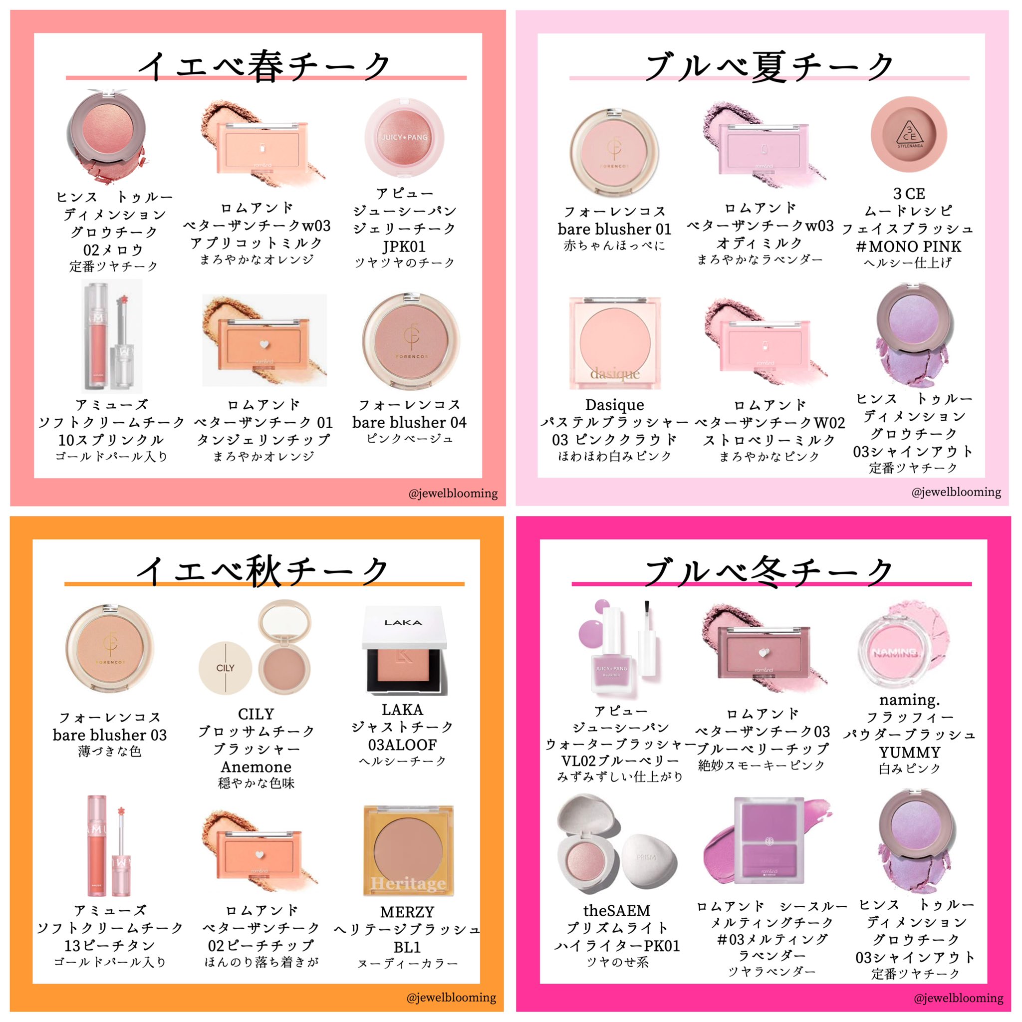 私の考えるパーソナルカラー論 と コスメネタ Twitter