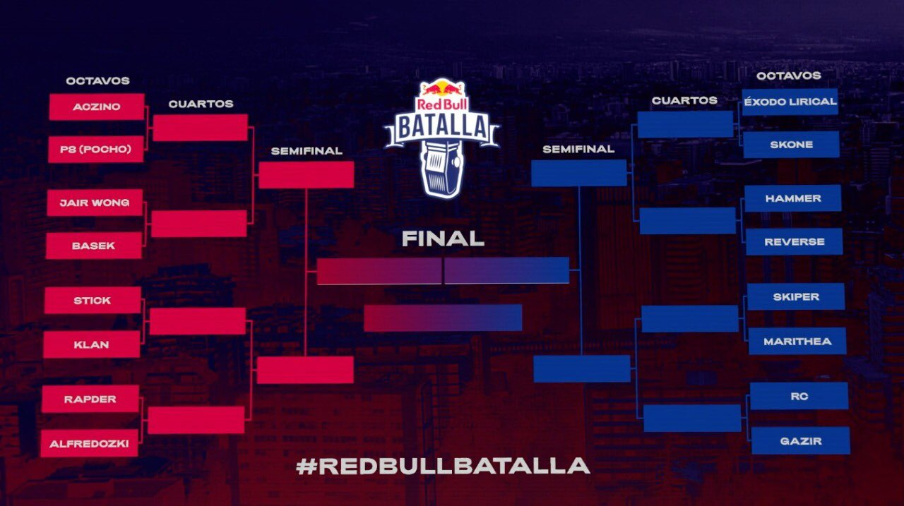 RedBullBatalla on Twitter "Batallas de primera ronda https//t.co
