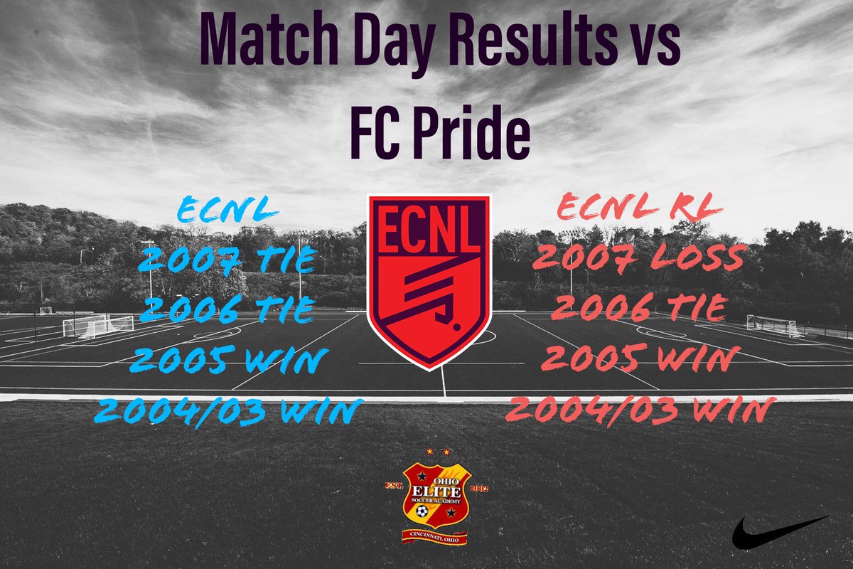 Ohio Elite Soccer Academy tweet media