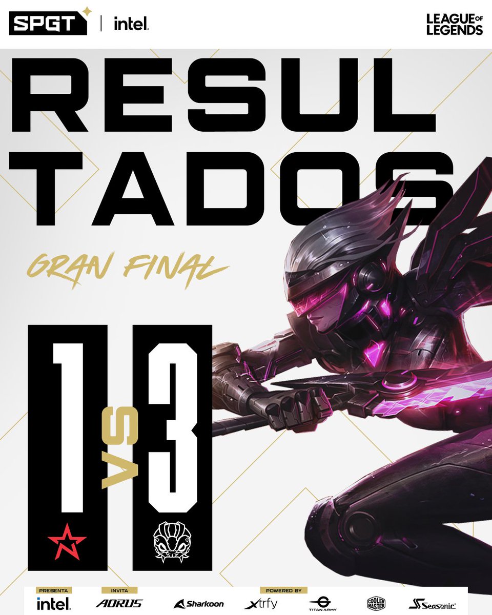 Los demonios👿 hicieron de las suyas nuevamente y al vencer a la escuadra de la estrella ellos son los nuevos campeones de la #SPGTXI #LeagueOfLegends 

<a href="/newstargg/">Newstar ✨</a> ⭐️1
Vs
@SupayGamingGG 👿3