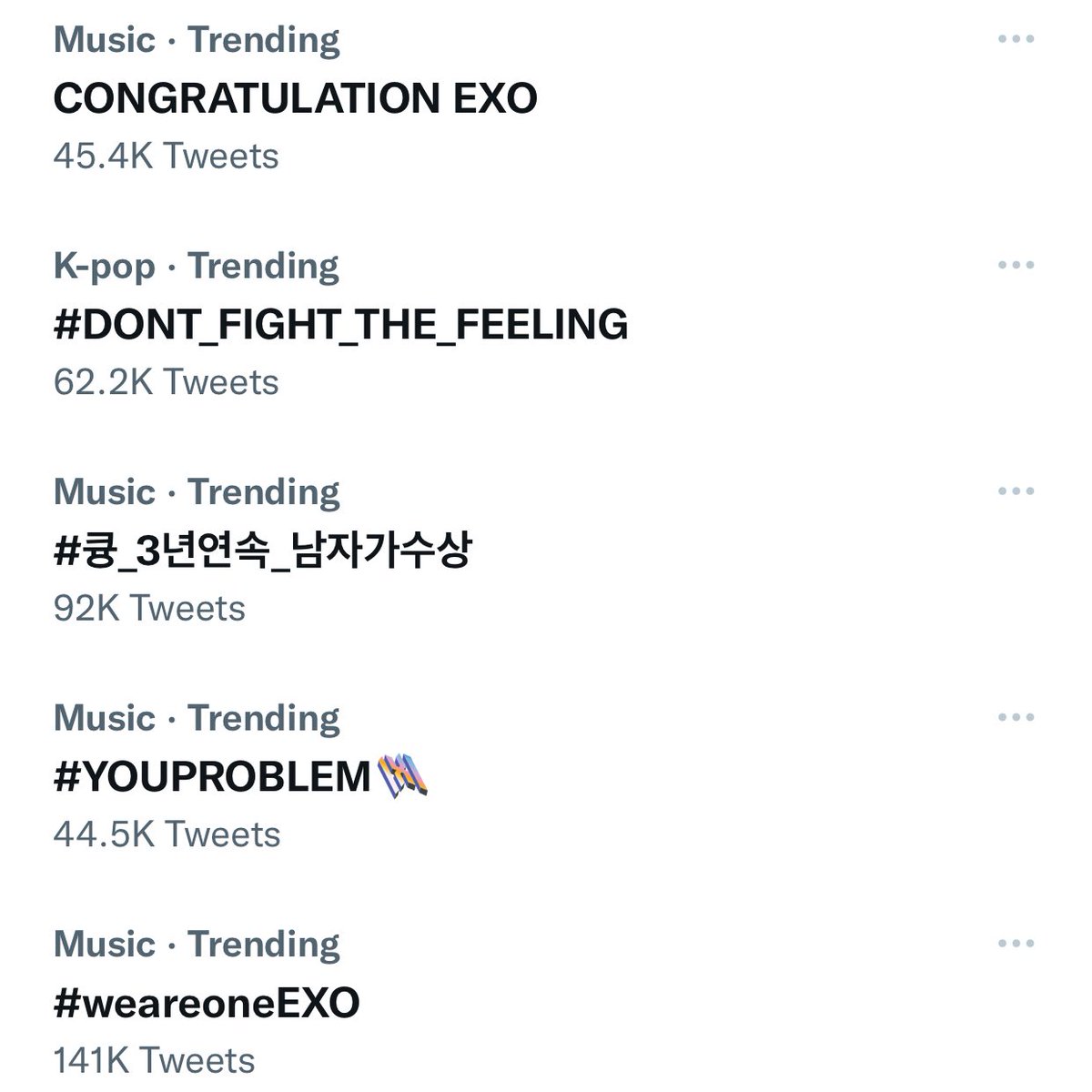 yoojin9259's tweet photo. Lets continue trending with hastag
Still EXO trending
#EXO #CONGRATULATION EXO #DONT_FIGHT_THE_FEELING #DFTF2ndWin #weareoneEXO #EXOL @weareoneEXO https://t.co/TZI43QAgQB