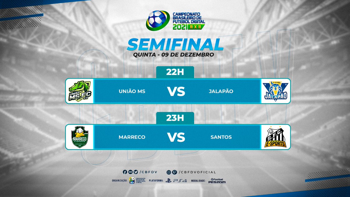 Chegou a hora da decisão!🔥
Após 600 jogos o Campeonato Brasileiro de Futebol Digital 2021 na modalidade 11x11 finalmente conheceu as quatro equipes que disputarão a semifinal deste ano: Apenas duas equipes continuam na disputa pelo título.🇧🇷🏆
