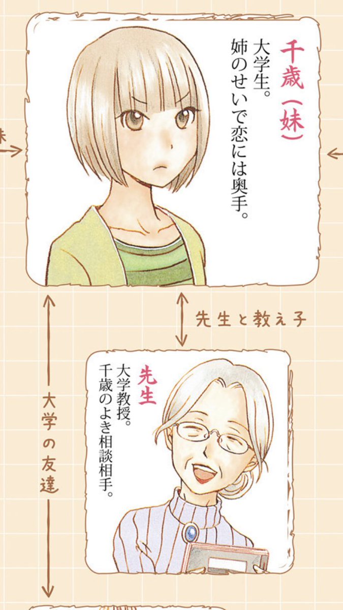 恋は地獄車 Twitter Search Twitter