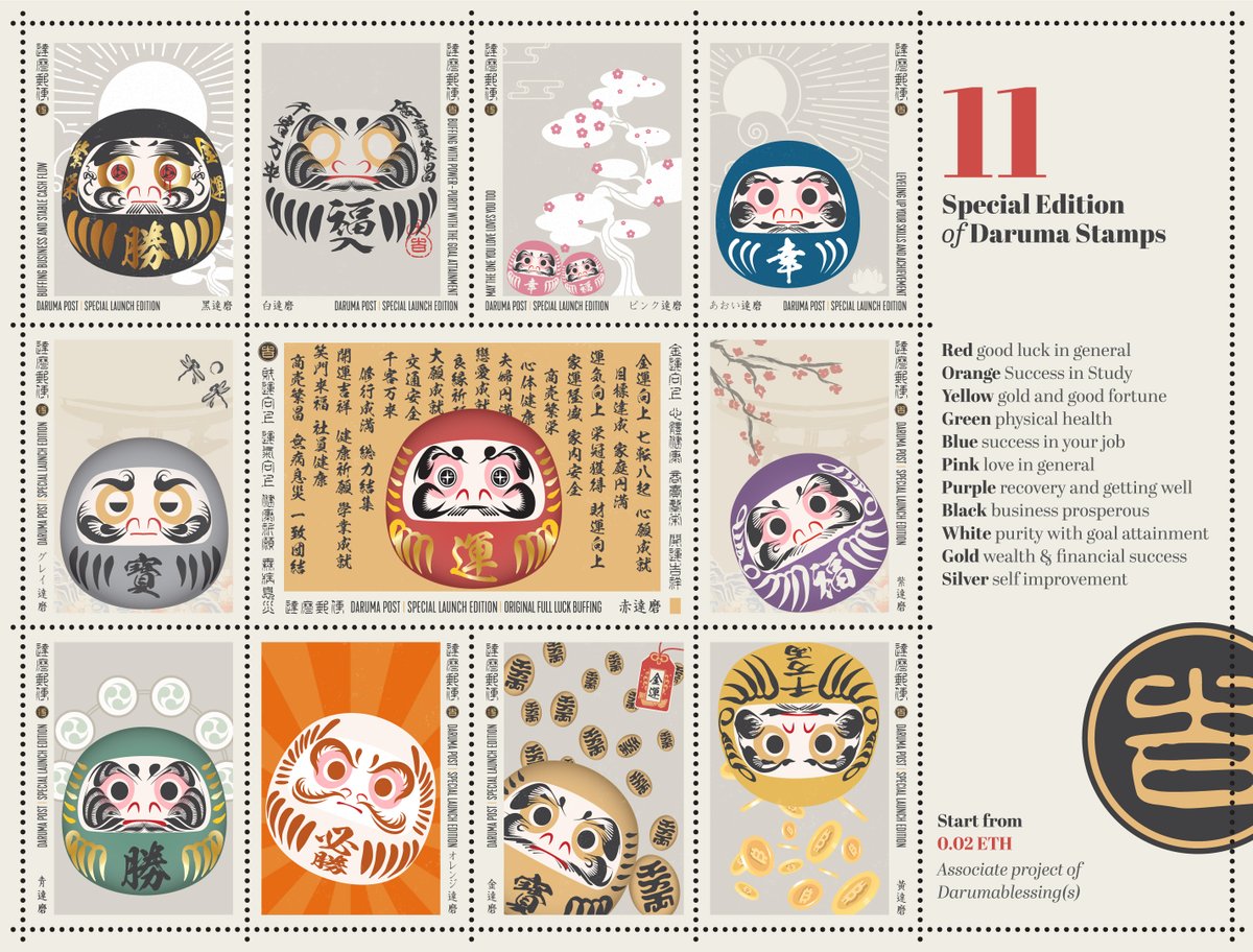 DarumaBlessing's tweet photo. Darumablessings still can mint at
https://t.co/9LAqtcdCtP

And periodically we will list special edtion of Lucky Daruma Stamps on our Daruma Post from 0.02 Eth.

If you are interest, here is it: https://t.co/hlbt8veWfK… 
Cheers and have luck!

#NFT #NFTs #NFTLunch #opensea https://t.co/BKS97gwYQR