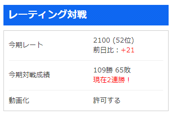 本日をもってレート2000セフィロスを卒業致します。1回間違えて
