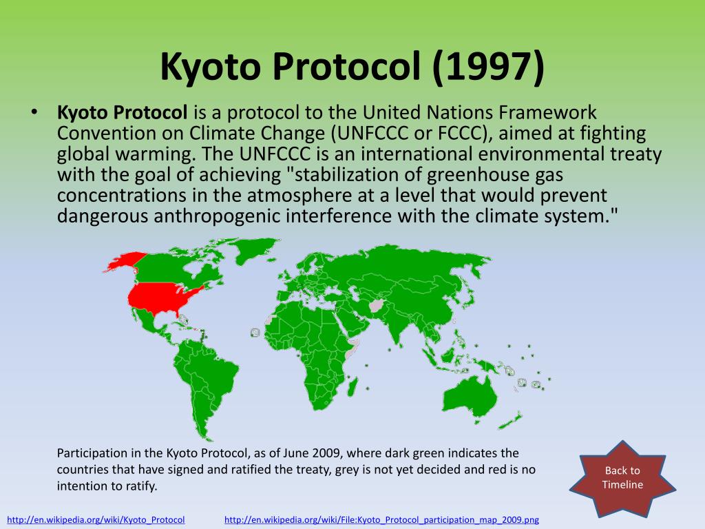 Протокол оон. Киотский протокол. Киотский протокол 1997. Kyoto протокол. Киотский протокол карта.
