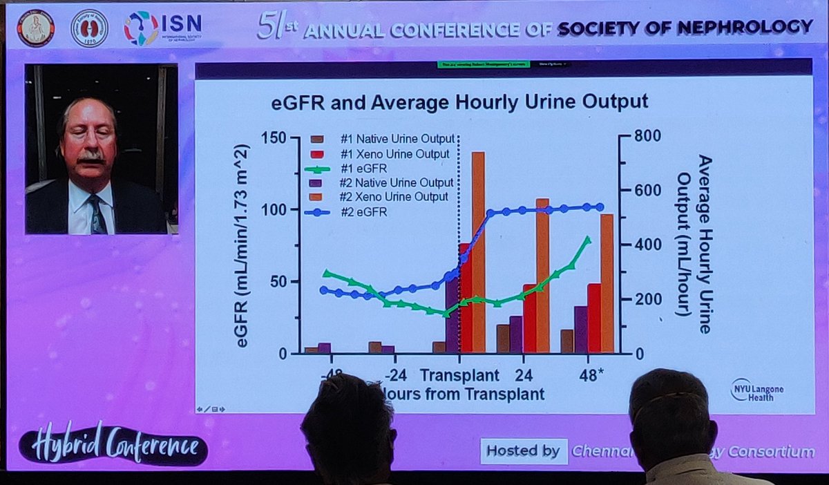 isncon2021's tweet photo. Grafts functioned well after transplantation #isncon https://t.co/S8lWqMCchj