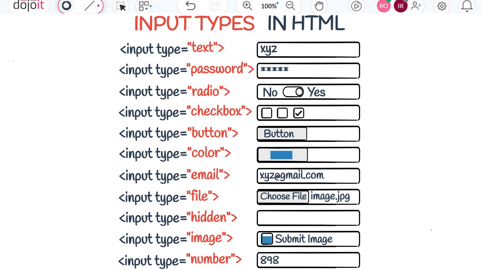html input type button onclick
