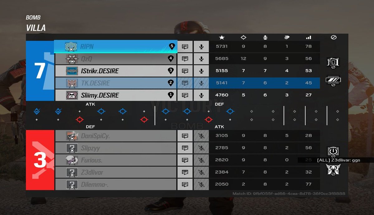 Week 3, still undefeated. Look out for Desire ;)

GG GSO

<a href="/ThePremierLeag9/">**OLD**The Premier League</a> #RainbowSixSiege #R6S #eSports