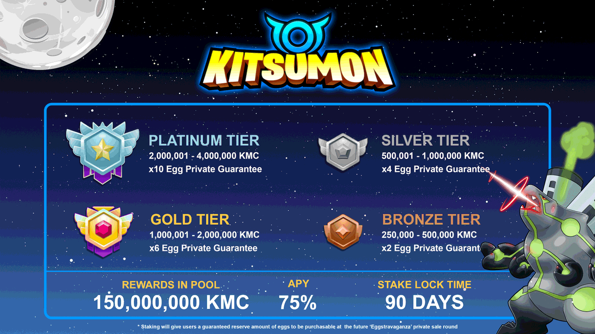 Kitsumon 🥚 tweet media