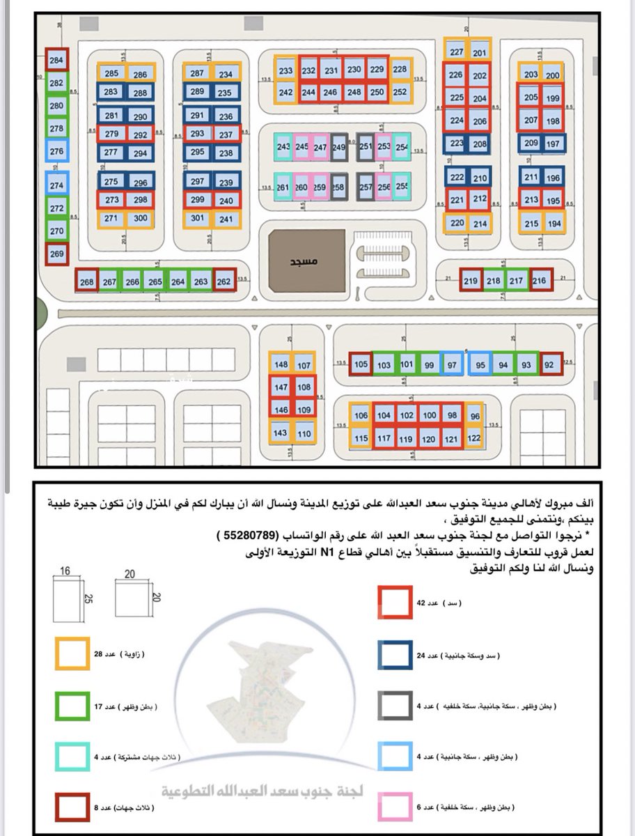 SouthofSaad's tweet photo. ألف مبروك لأهالي مدينة جنوب سعد العبدالله على توزيع المدينة ونسأل الله أن يبارك لكم في المنزل وأن تكون جيرة طيبة￼￼￼￼￼￼￼ بينكم ،ونتمنى للجميع التوفيق بالقرعه بعد قليل.
#جنوب_سعد_العبدالله 

مخطط توزيعه اليوم

￼￼￼￼￼￼￼￼￼￼￼￼￼￼￼￼ https://t.co/tutvZgqlKB