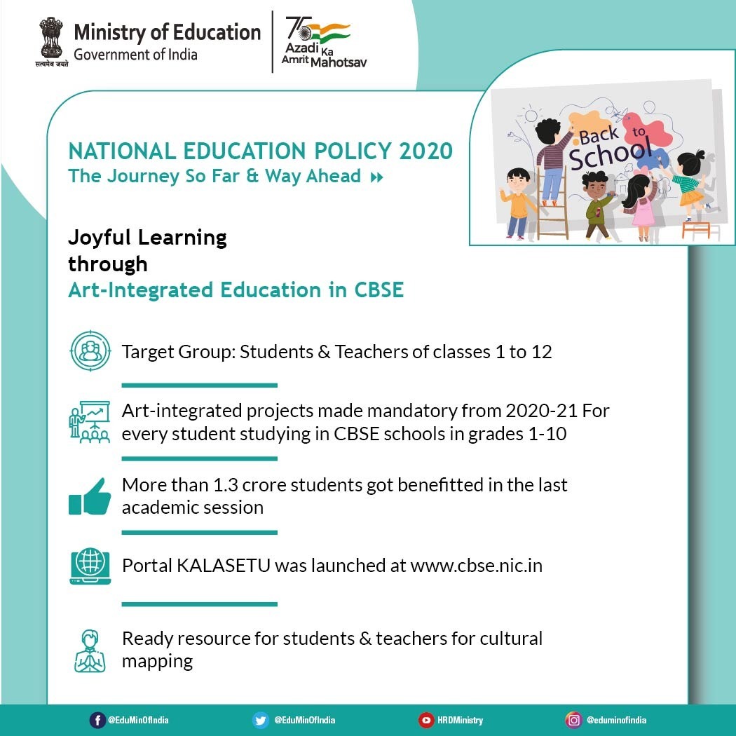 EduMinOfIndia's tweet photo. #NEP2020inAction: Art-integrated project aligned with #EkBharatShreshthaBharat was introduced to promote the Indian art &amp; culture in teaching &amp; learning at every level. This will strengthen the bond between education and culture.
(12/62) https://t.co/wG4BJd5gaH