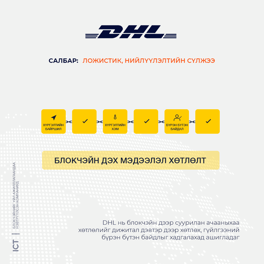 ICTGROUPMN's tweet photo. Блокчэйн бол криптовалют, биткойноос илүү хол давсан ойлголт бөгөөд эрүүл мэнд, логистик, санхүү, худалдаа зэрэг бүхий л салбарт нэвтэрч байна. 
👉 Салбар бүрт блокчэйнийг амжилттай ашиглаж буй кэй��үүдтэй танилцаарай.
#Зөв_Хүн
#Зөв_Шийдлээр
#Зөв_Ирээдүйг_бүтээнэ 
#ICT_GROUP https://t.co/P2Mr5oWurj