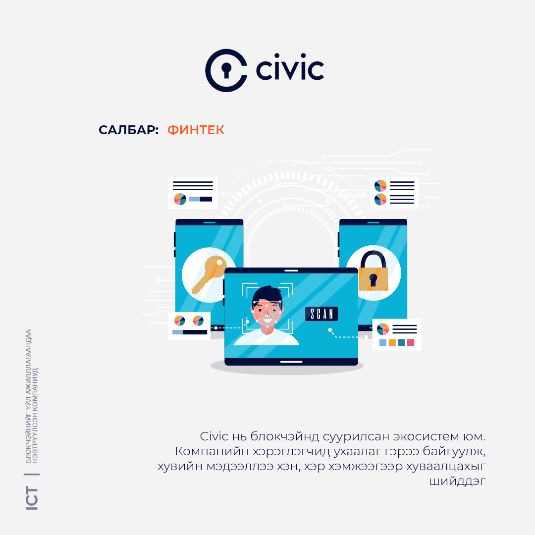 ICTGROUPMN's tweet photo. Блокчэйн бол криптовалют, биткойноос илүү хол давсан ойлголт бөгөөд эрүүл мэнд, логистик, санхүү, худалдаа зэрэг бүхий л салбарт нэвтэрч байна. 
👉 Салбар бүрт блокчэйнийг амжилттай ашиглаж буй кэй��үүдтэй танилцаарай.
#Зөв_Хүн
#Зөв_Шийдлээр
#Зөв_Ирээдүйг_бүтээнэ 
#ICT_GROUP https://t.co/P2Mr5oWurj