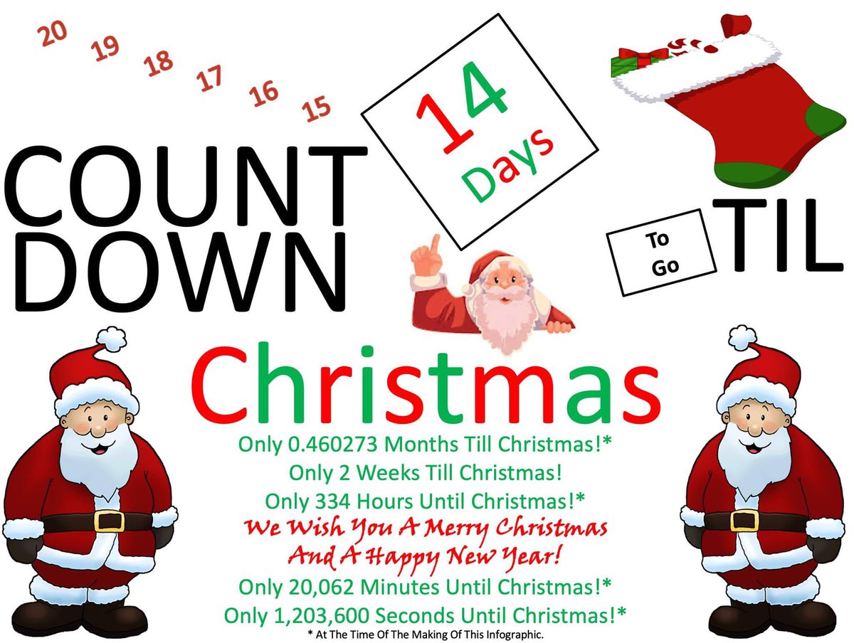 JonathanFBee's tweet image. #Only #14Days #Until #Christmas!
#WeWishYouAMerryChristmasAndAHappyNewYear!

@CDCgov #Guidelines #For #Christmas/#TheHolidays: cdc.gov/coronavirus/20…