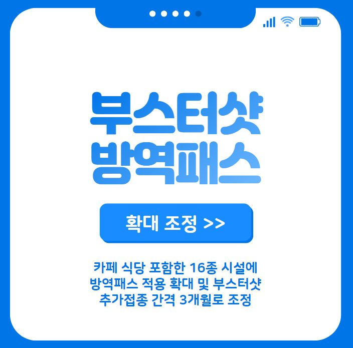 terminateok's tweet photo. #부스터샷 #추가접종 #방역패스 #백신사전예약 #백신패스
부스터샷 추가접종 간격 3개월 조정 / 순차적인 추가접종 온라인 사전예약 시작 / 방역패스 확대되어 식당과 카페 포함한 16종 시설 적용 / 백신접종 증명서 발급 신청 ▶ https://t.co/Bo6txf4e73 https://t.co/KYT67yDRpq
