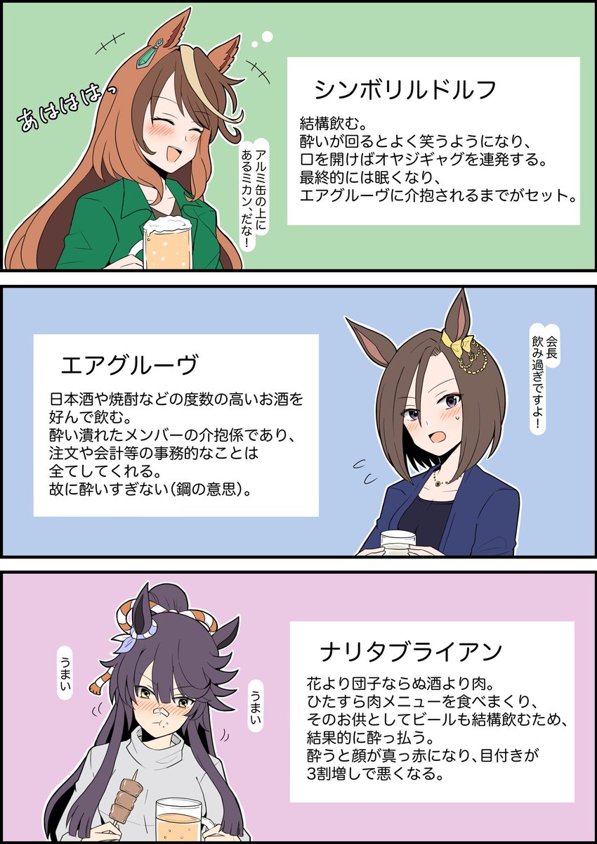 チームリギルで飲み会行ってみた🍺
ウマ娘/チームリギル 