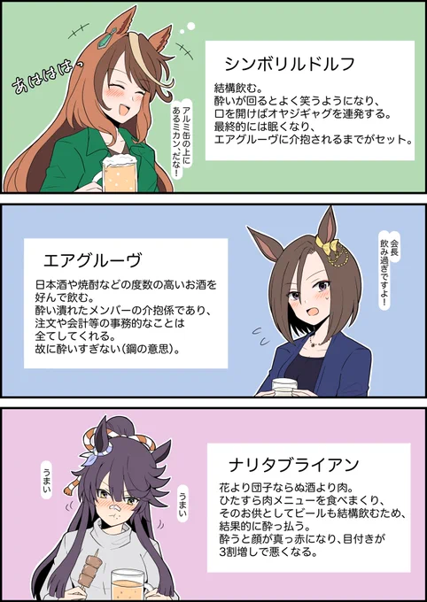 チームリギルで飲み会行ってみたウマ娘/チームリギル 