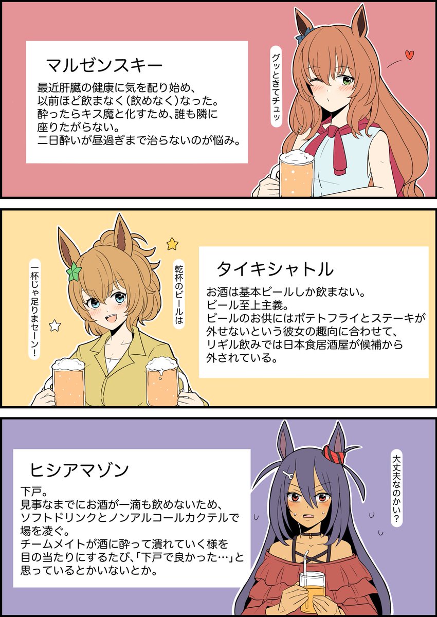 チームリギルで飲み会行ってみた🍺
ウマ娘/チームリギル 