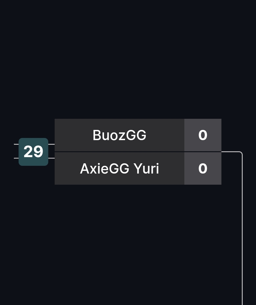 Chief_AxieGG's tweet photo. About 3 more hours until the semis of the Axie E1337 Open #6! We will have a new champion! 🔥🔥🔥
@BuozGG 
@AA_Axie 
@AxieGg 

Who is gonna bring home that respect and of course that BOOTY!⚔⚔⚔

#axieopen
#LEEGGGOOOO https://t.co/UmOErYAaFW