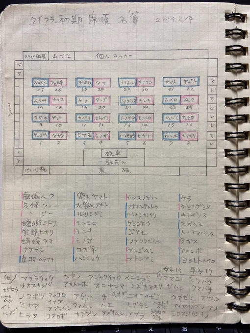 設定案みたいなのが出てきました🐝
#クチクラ学園 