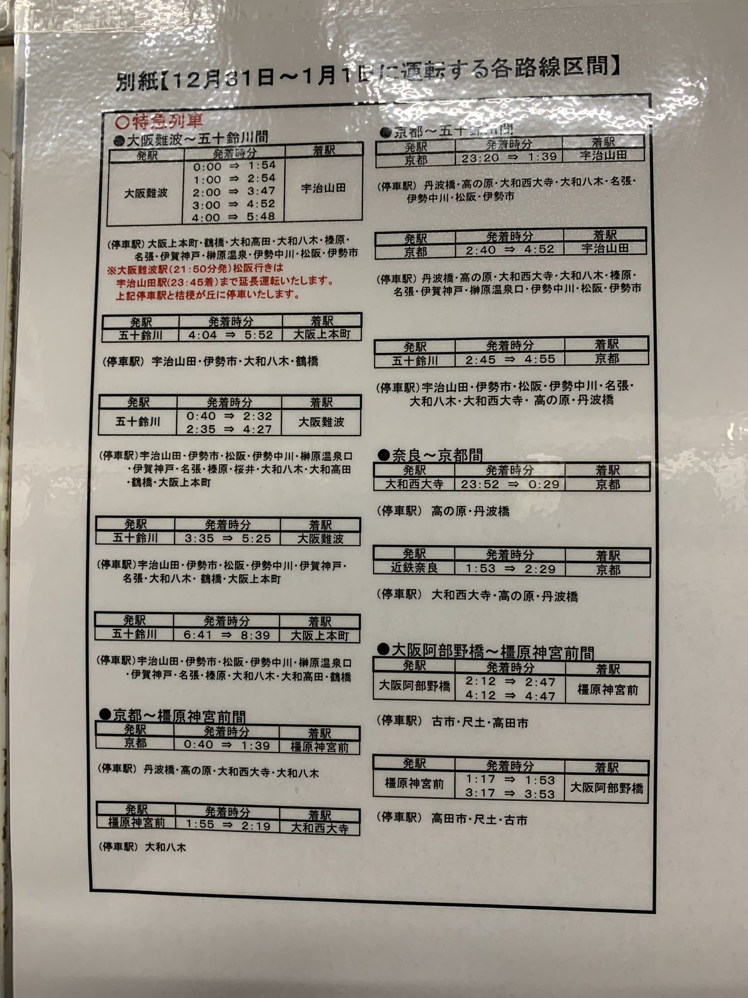 近鉄電車 最終連絡時刻表 （特製時刻表とダイヤグラム形式の公開