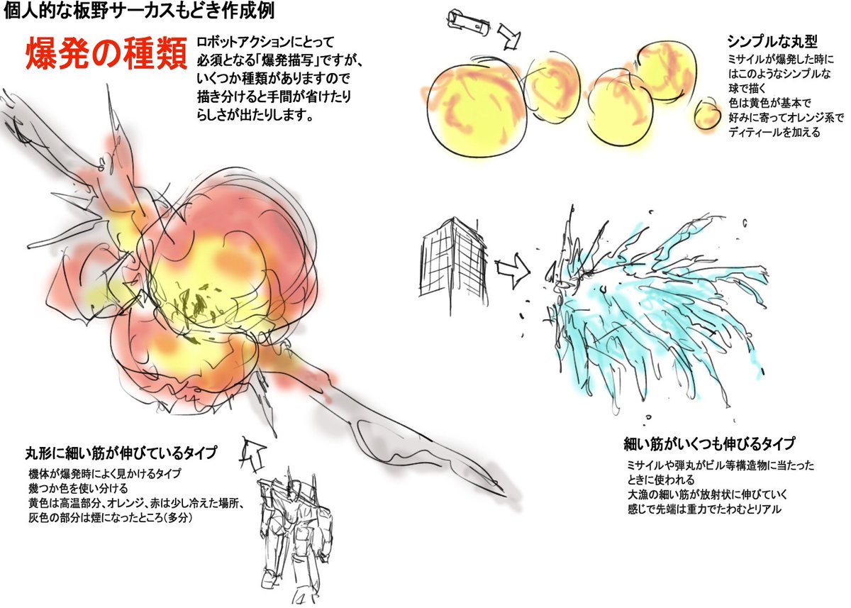 爆発エフェクトパターン集
#絵描きさんと繋がりたい
#冬の創作クラスタフォロー祭り
#芸術同盟 #イラスト