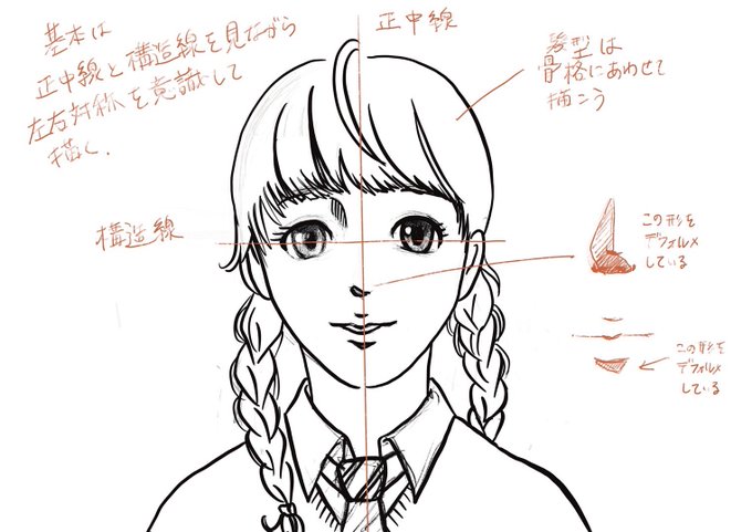 Twoucan 正中線 の注目ツイート イラスト マンガ コスプレ モデル