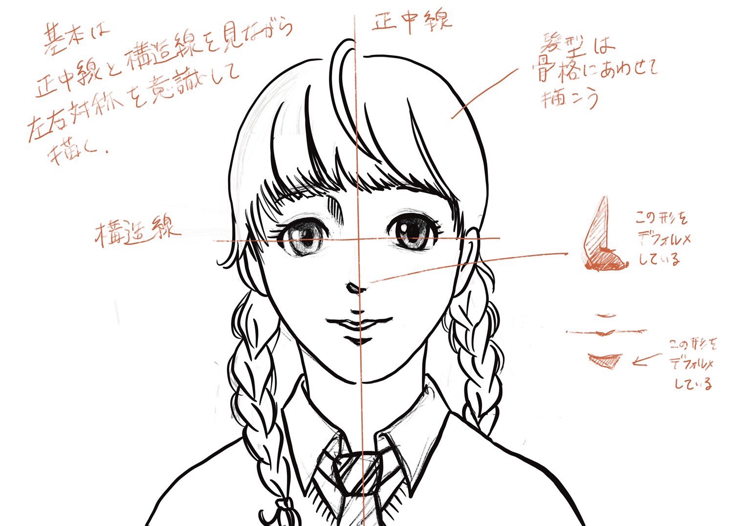 中川ルネサンス Nkgw Renaissance 漫画の描き方 鼻や口の漫画 的デフォルメ表現の部分は デッサン的な解釈で紐解くのがコツ なんで漫画の表現はこうなってるのかなーというのを理解しながら線を描くと上手に見えます 正中線 絵の描き方 イラスト