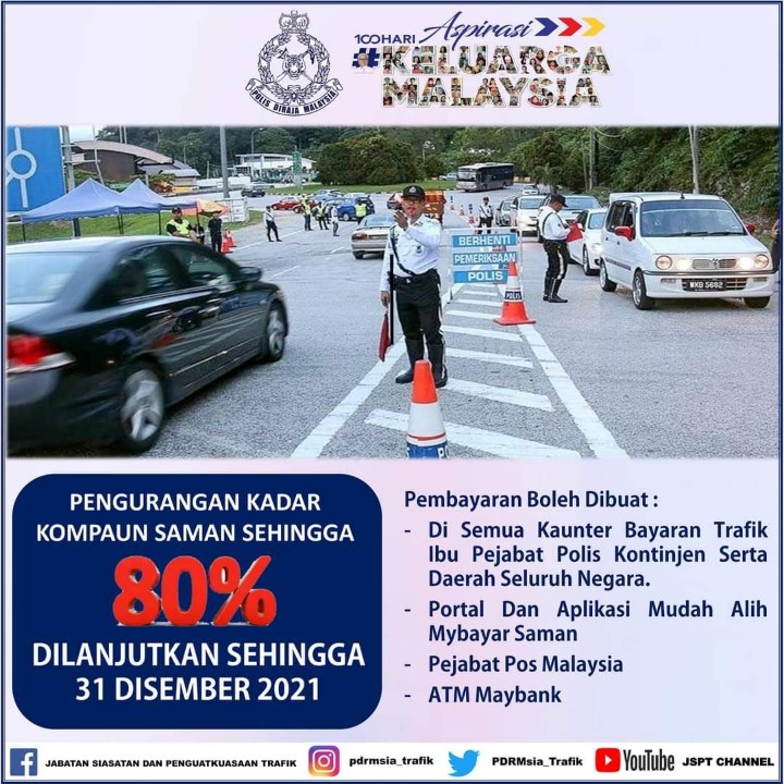 HEBAHAN: TAWARAN PENGURANGAN KOMPAUN SAMAN DISAMBUNG SEHINGGA 31 DISEMBER 2021

Ketua Polis Negara, IG Tan Sri Acryl Sani Hj. Abdullah Sani mengumumkan tempoh pengurangan kadar kompaun saman 80% akan dilanjutkan hingga 31 Dis 2021 sempena 100 Hari Aspirasi Keluarga Malaysia.