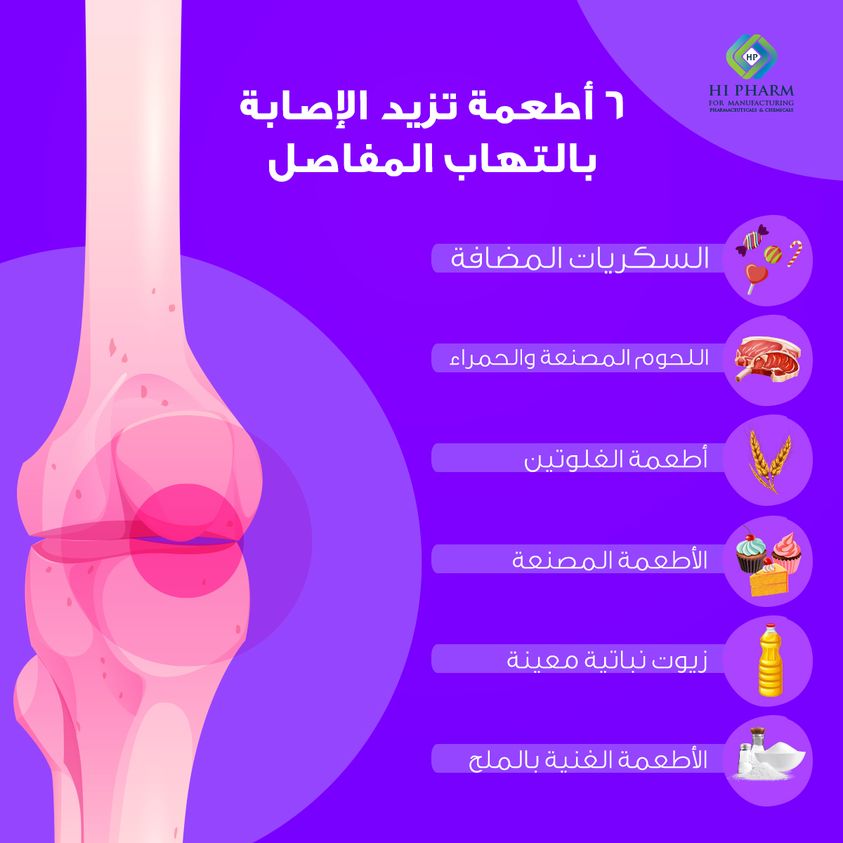 hipharmeg's tweet photo. تعرف على ٦ أطعمة تزيد الإصابة بالتهاب المفاصل 🍬🍚🥩 https://t.co/Yqo1ao6KBT