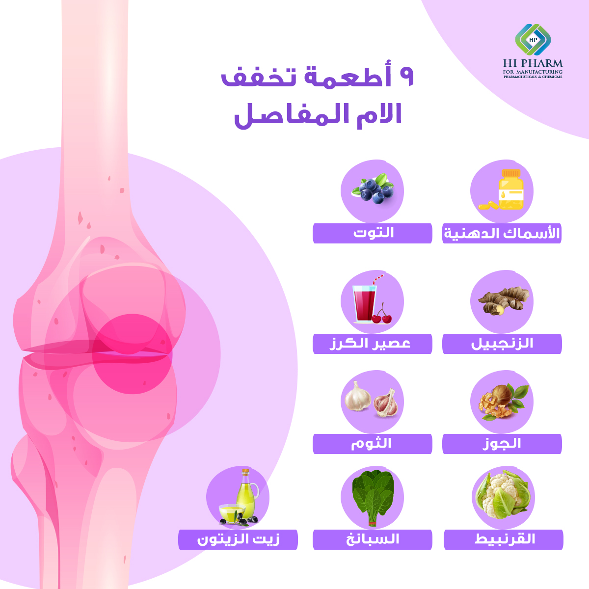hipharmeg's tweet photo. تعرف على ٩ أطعمة تخفف الام المفاصل 🫐🥗🌰🧄 https://t.co/Le6SUtPwG3