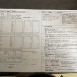 ツイートに含まれる画像
