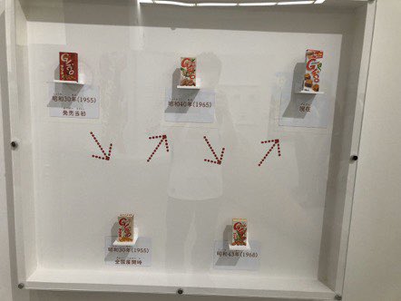 Seiya8460's tweet photo. グリコ😆 https://t.co/ieTiFfUVwv