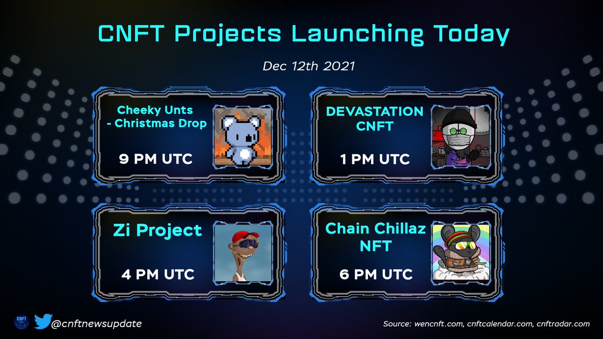 CNFT News tweet media