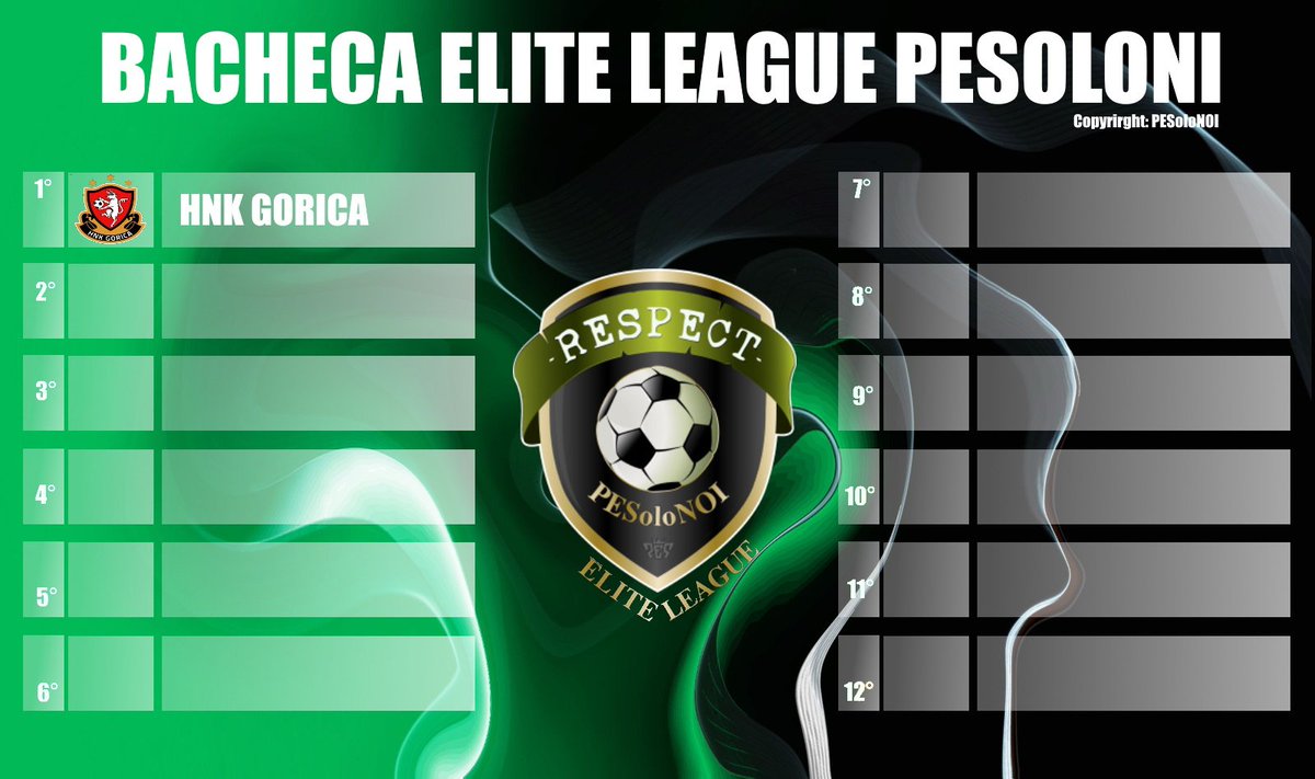 PESoloNOI's tweet photo. Come da Previsioni, si è chiusa ieri 1^ Ed. #EliteLeague #PESoloNOI @asdscafatese22 
Come sempre.mi preme ringraziare chi ha onorato e completato Torneo. Faccio i Comolimenti ai @gorica_esports per la Vittoria del Torneo. Ora ci tocca festeggiare il Natale. A Gennaio 2022 2^ Ed. https://t.co/fXcq64X93V