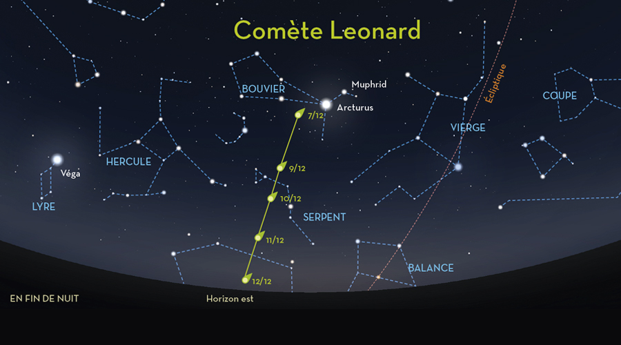cieletespace's tweet photo. Dépêchez-vous pour observer la comète C/2021 A1 (Leonard) juste avant le lever du Soleil, car si sa luminosité lui permet d'être visible à l'œil nu (ou, mieux, aux jumelles), elle est de plus en plus basse sur l'horizon quand le soleil se lève.

https://t.co/H8ElLKmQ90 https://t.co/xoCUtue3nN