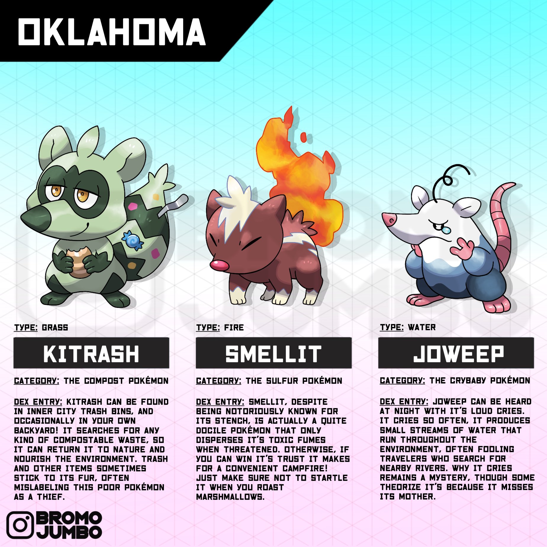 Here's my next set of pokemon for the Carrefour region : r/fakemon