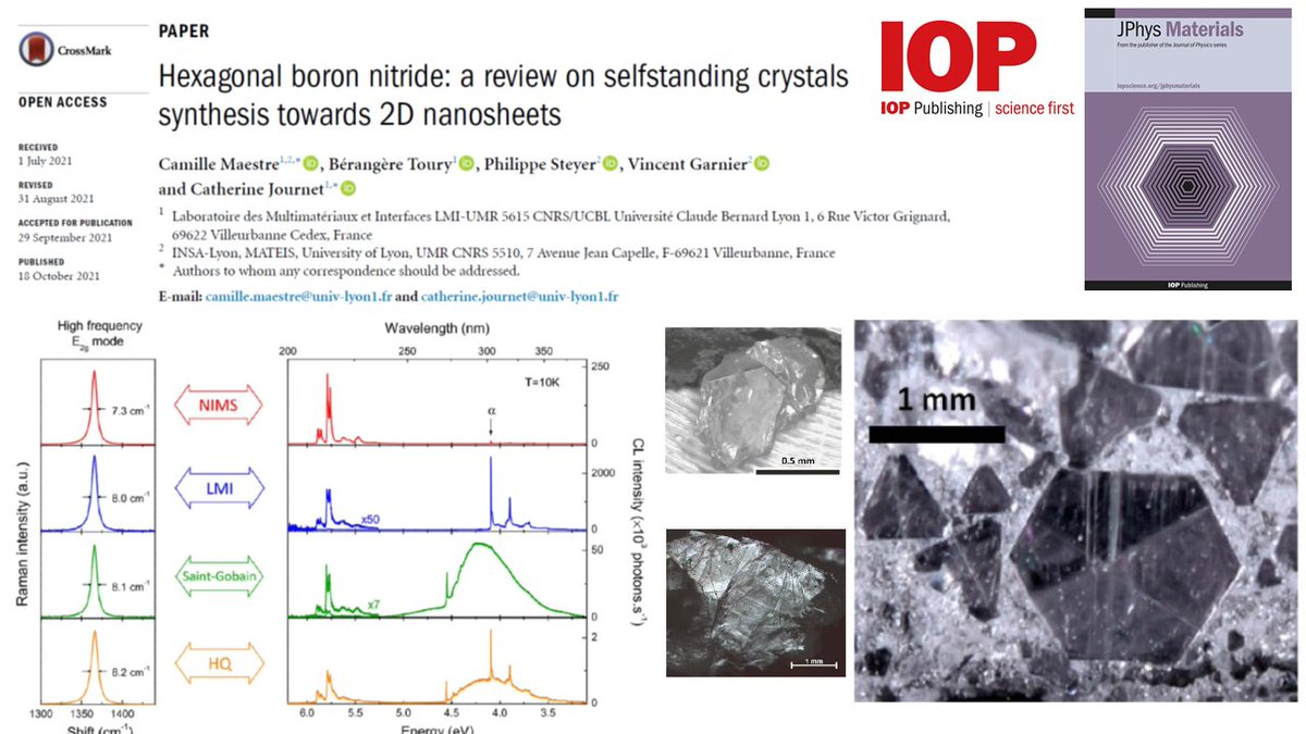 StephanSroche's tweet photo. BREAKTHROUGH:: Large-area hBN thin films Hexagonal boron nitride: a review on selfstanding crystals synthesis towards 2D nanosheets https://t.co/hR339DaF4b @UniversiteLyon @GrapheneEU via @IOPscience
@IOPmaterials @IOPPublishing #JPhysMaterials #2dmaterials #hBN #2dBoronNitride https://t.co/849K9mYhOb