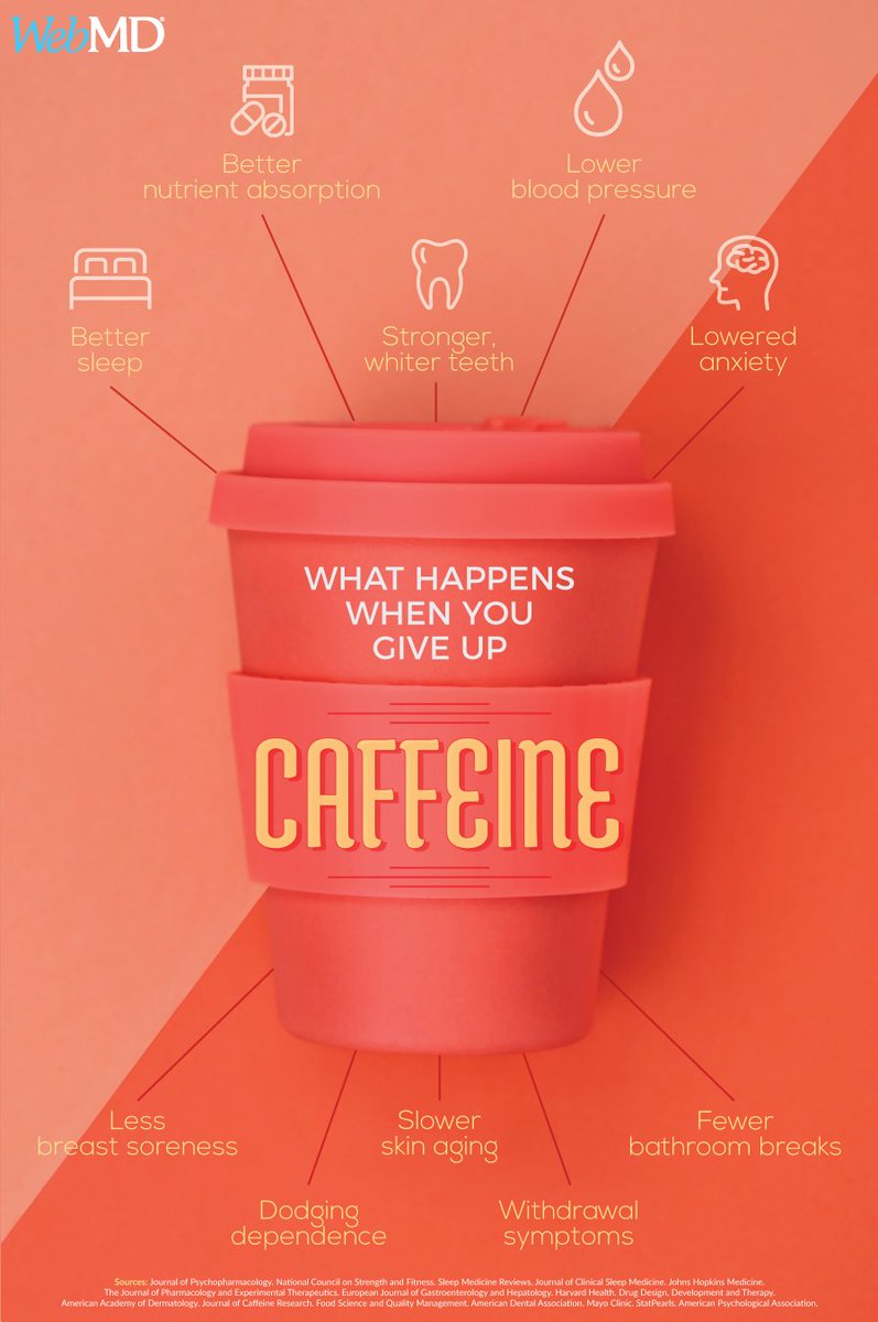 Just like drugs, caffeine alters the chemistry of your brain if you take it in regularly over time. wb.md/3EykAzA