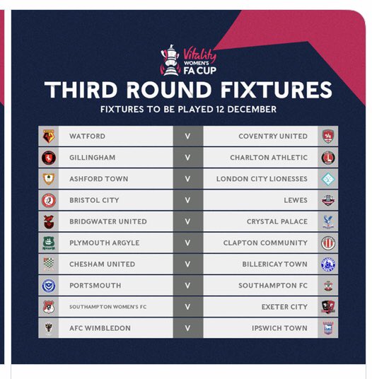 WFACupHistory tweet media