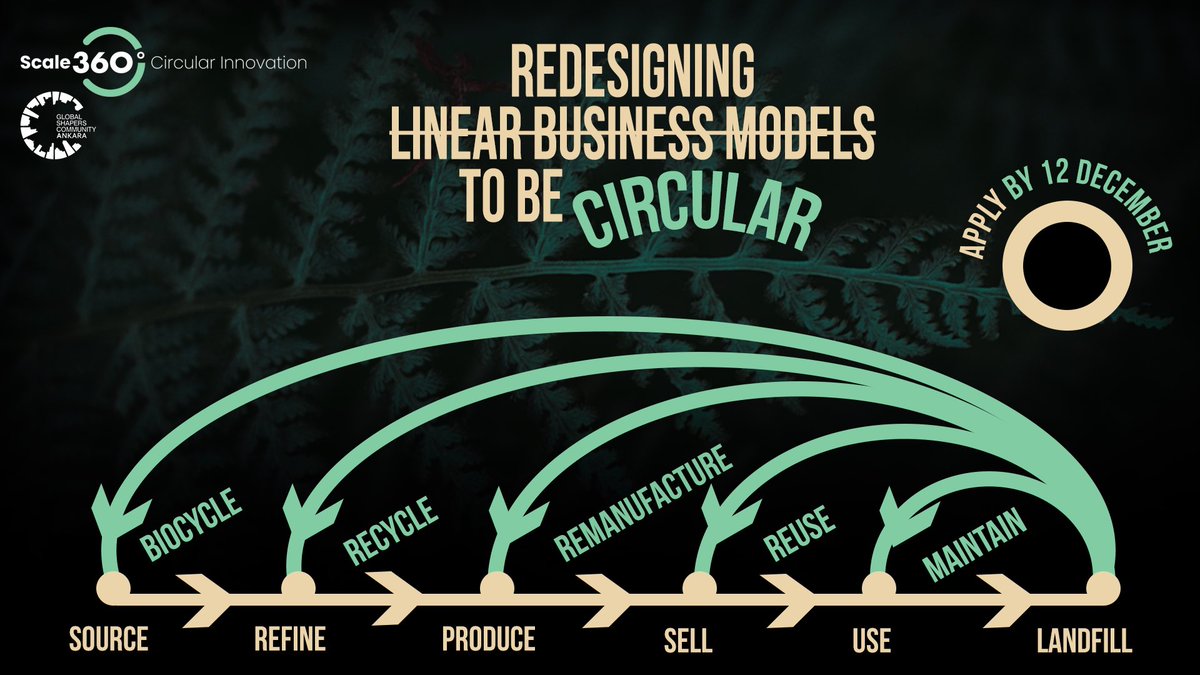 ⏰Last day to apply to the #Scale360Turkey!

What will you get?
1⃣ Learn about #circulareconomy and get guidance to redesign your business model.
2⃣ Meet and network with World Economic Forum and <a href="/GlobalShapers/">Global Shapers</a> partners to discuss your needs.

Apply now 👇
spark.adobe.com/page/8NMhfWf09…
