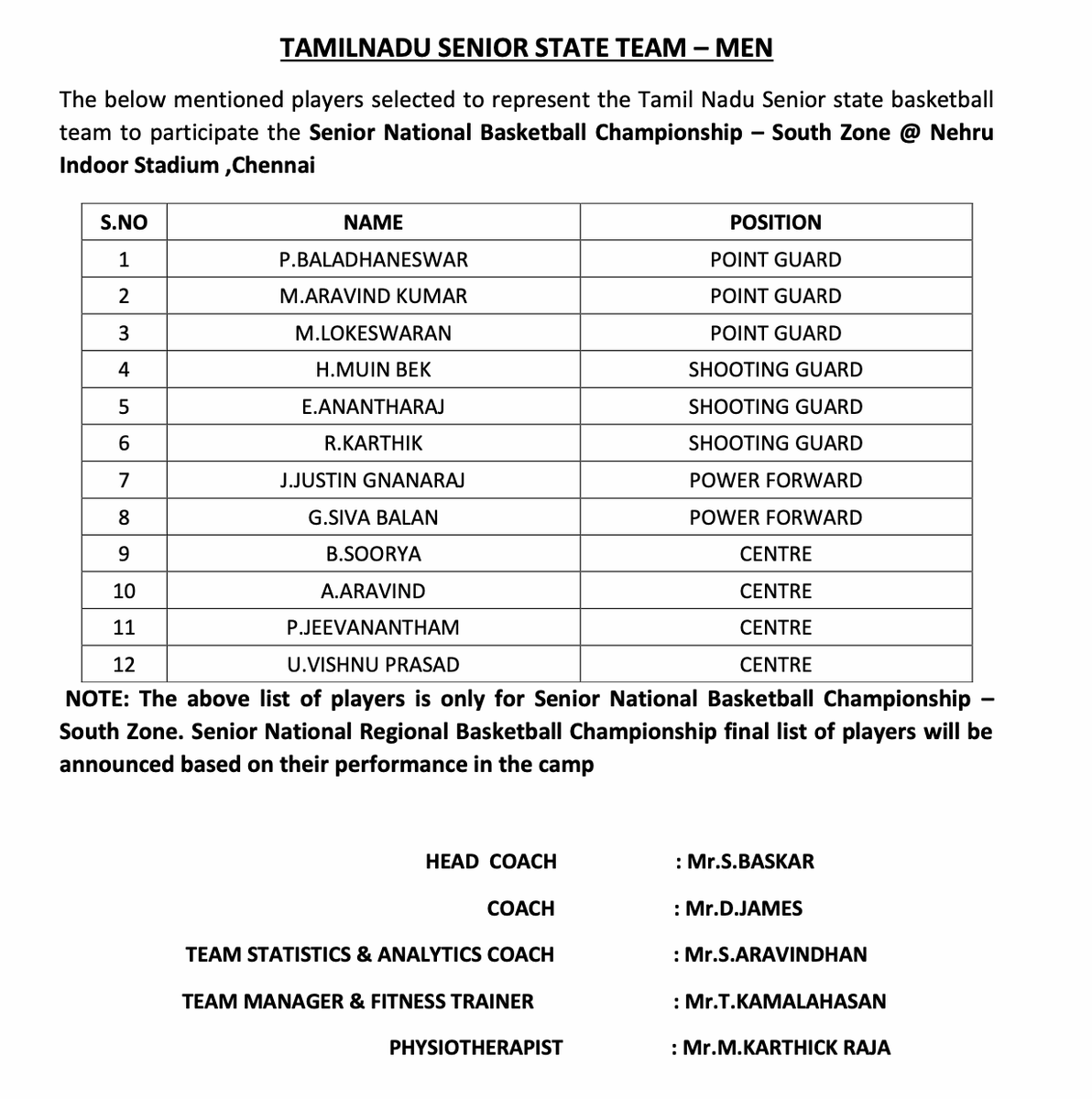 giffy6ty's tweet photo. Tamil Nadu basketball teams for the senior national championship (south zone leg) to be held in Chennai. @BFI_basketball @EkBballIndia @Hoopistani https://t.co/qkTxElfIs0