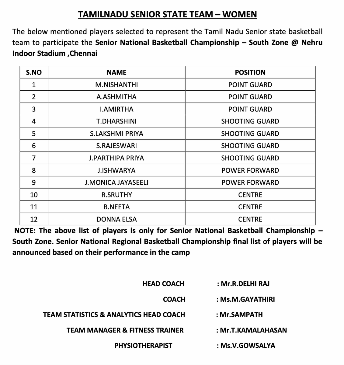 Tamil Nadu basketball teams for the senior national championship (south zone leg) to be held in Chennai. <a href="/BFI_basketball/">#IndiaBasketball</a> <a href="/EkBballIndia/">Ekalavyas (Basketball_India)</a> <a href="/Hoopistani/">Hoopistani</a>